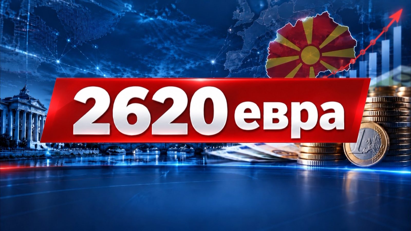 2.620 евра долг по граѓанин: надворешниот долг 4 милијарди и 763 милиони евра