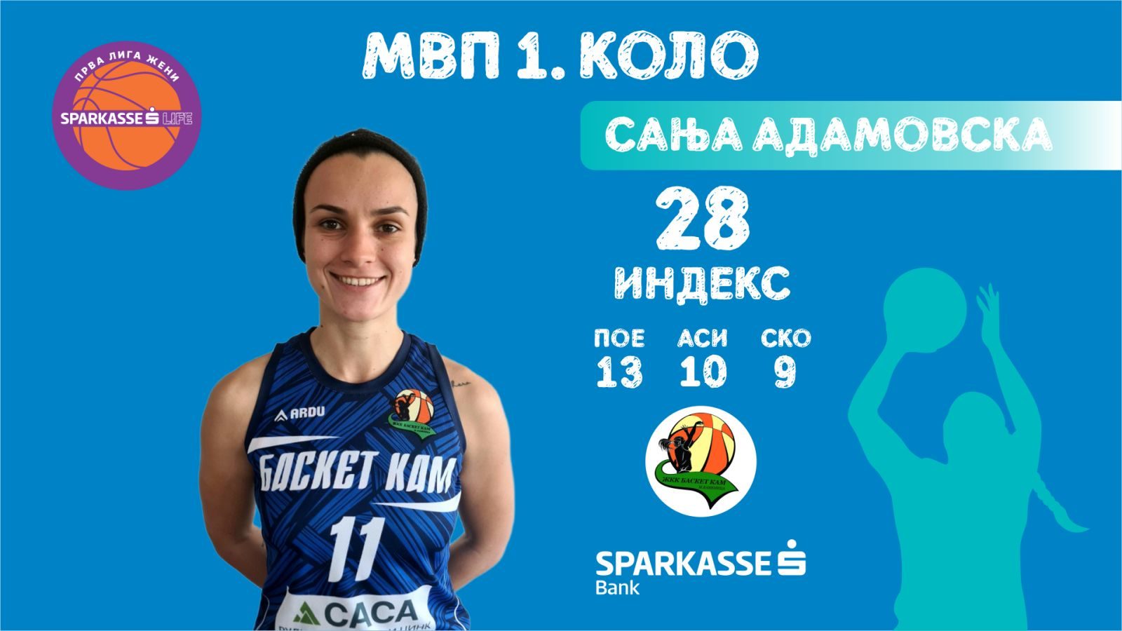 Adamovska one rebound away from triple-double in season opener