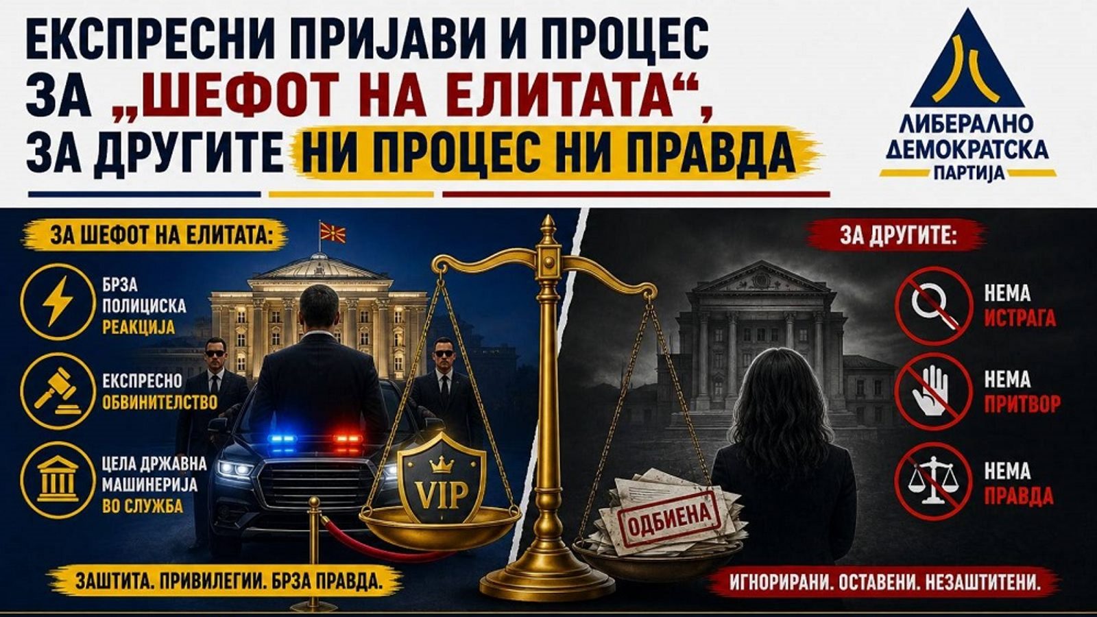 ЛДП: Судството и полицијата функционираат перфектно, но само кога треба да ја штитат владината гарнитура