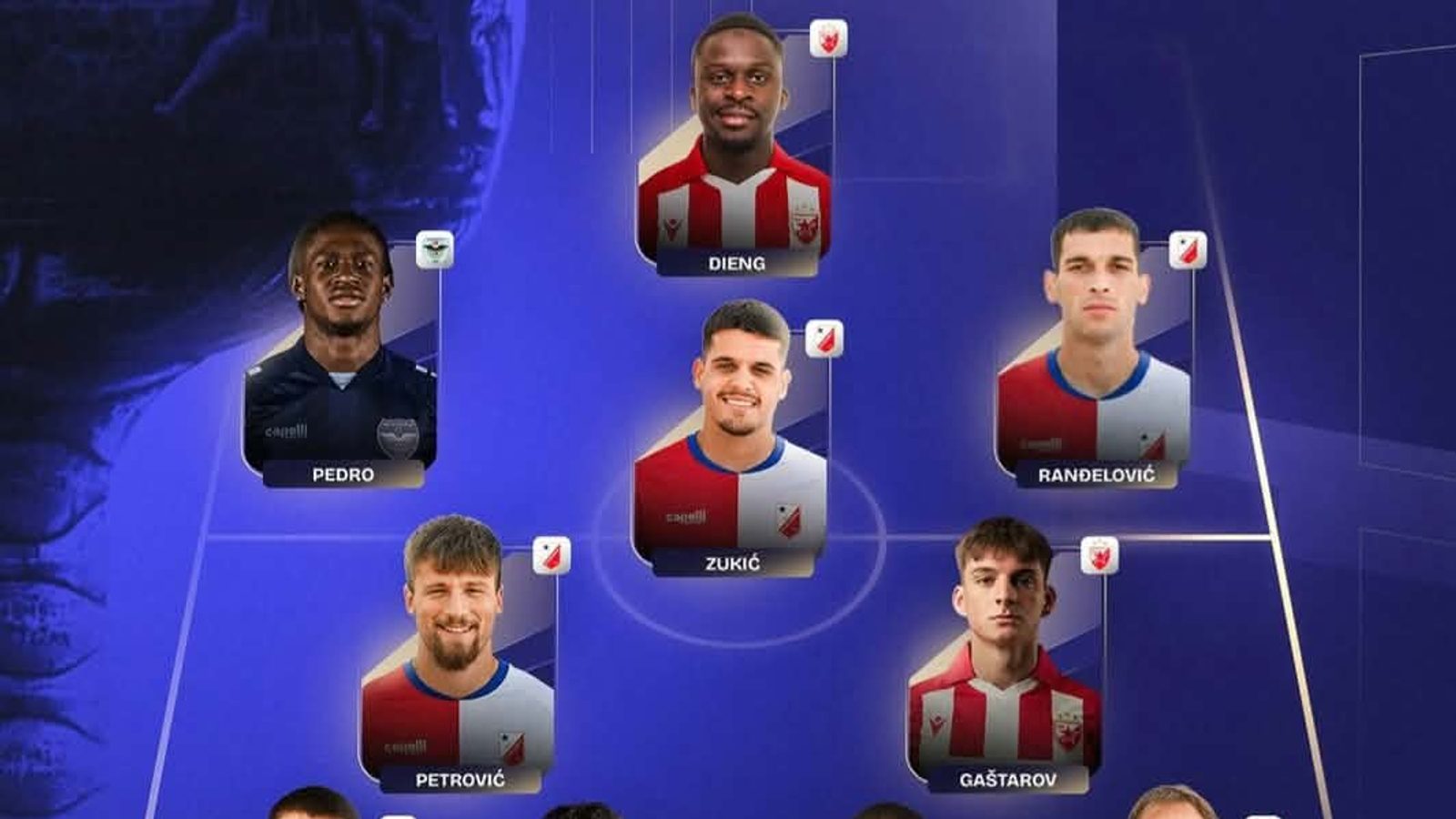 Matej Gaštarov në formacionin e javës në Superligën e Serbisë
