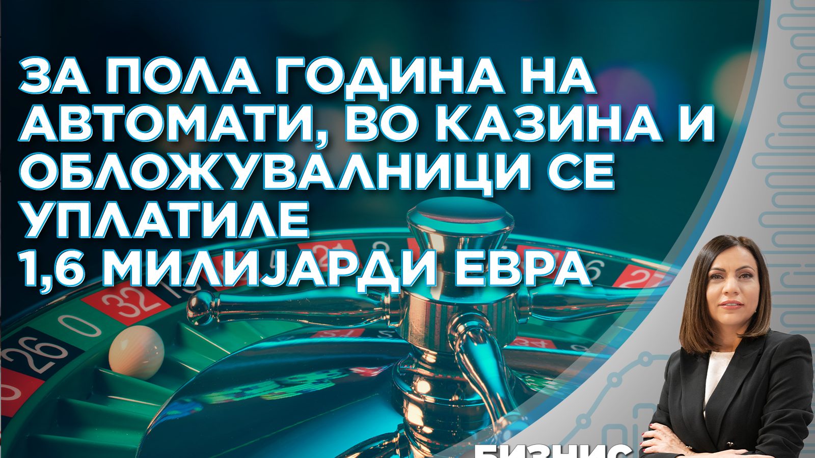 Уплати за игри на среќа: 1,6 милијарди во првата половина на 2026