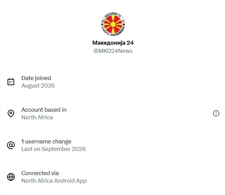 Податоци за „Македонија 24“: креиран во август 2026, базиран во Северна Африка, едно менување на корисничкото име во септември 2026.
